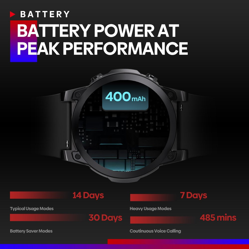 ZEBLAZE Vibe 7 Pro 1.43 Inch AMOLED Hi-Fi Phone Calls Military Grade Toughness Smart Watch