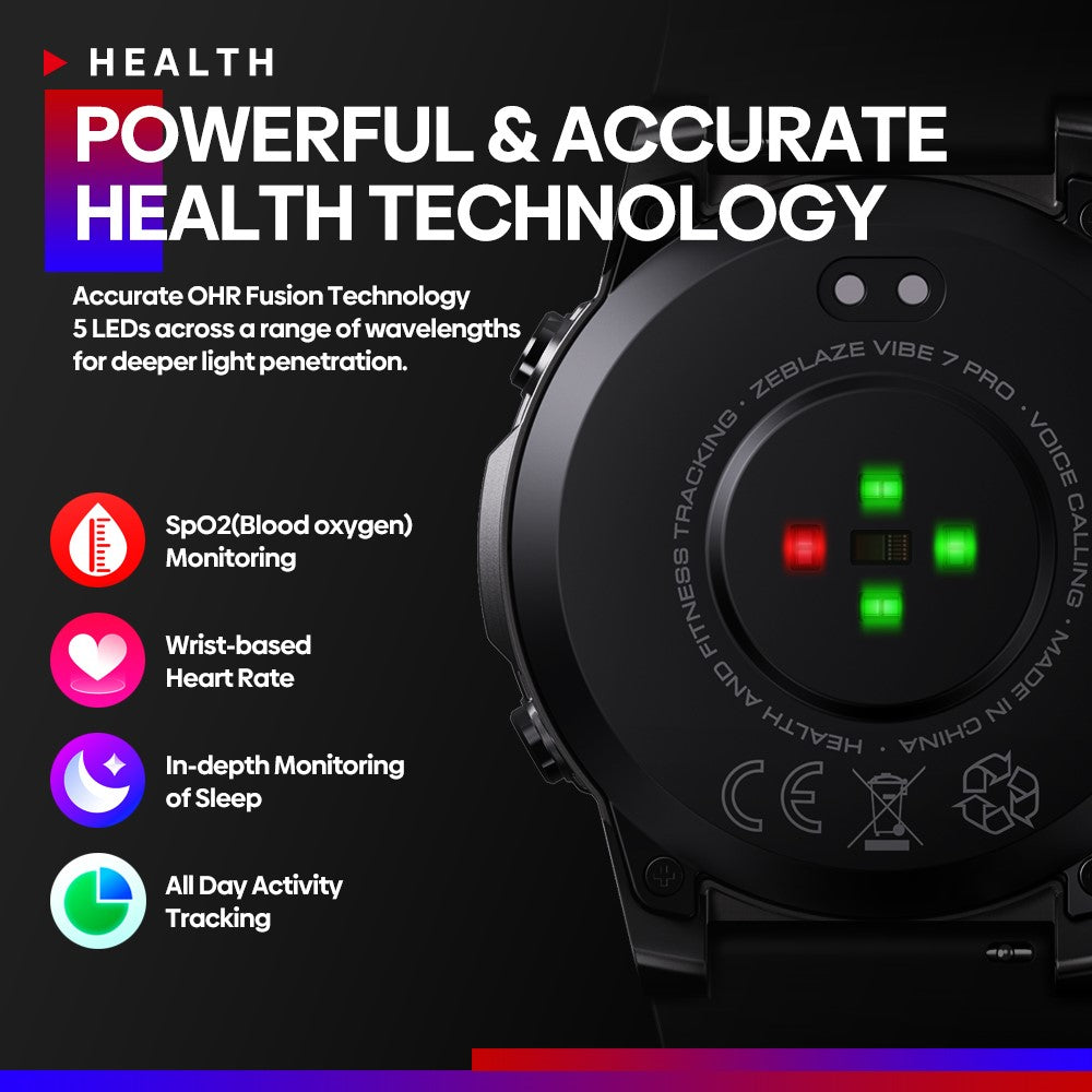 ZEBLAZE Vibe 7 Pro 1.43 Inch AMOLED Hi-Fi Phone Calls Military Grade Toughness Smart Watch