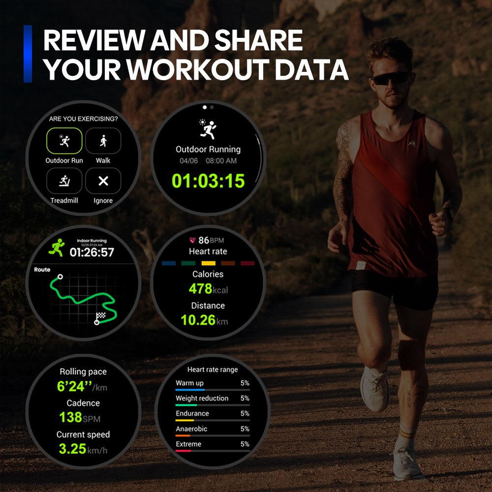 ZEBLAZE Stratos 3 Pro 1.43-inch Bluetooth-compatible Call Health Monitor GPS Sports Smart Watch