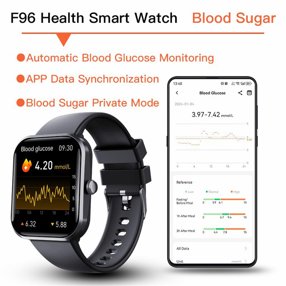 F96 1.9-inch Bluetooth-compatible Calling Smart Watch Body Temperature Blood Glucose Monitoring Fitness Tracker Smart Bracelet