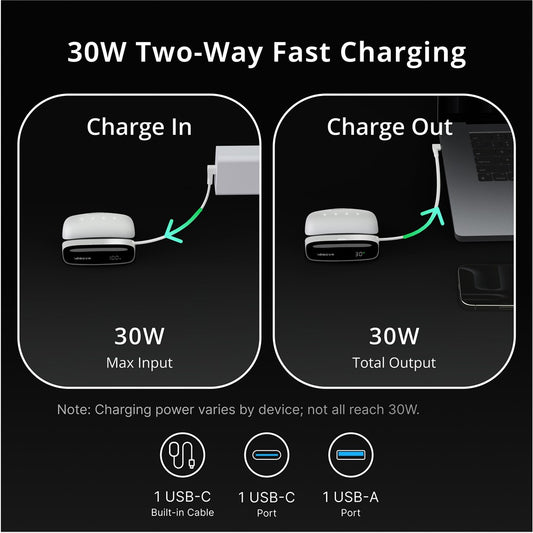 VR Charger Cables
