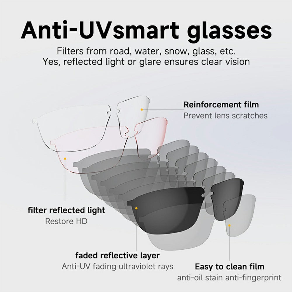 G02 Cycling Smart Glasses Bluetooth-compatible Wireless Earphone Polarized Sunglasses (CE Certified)
