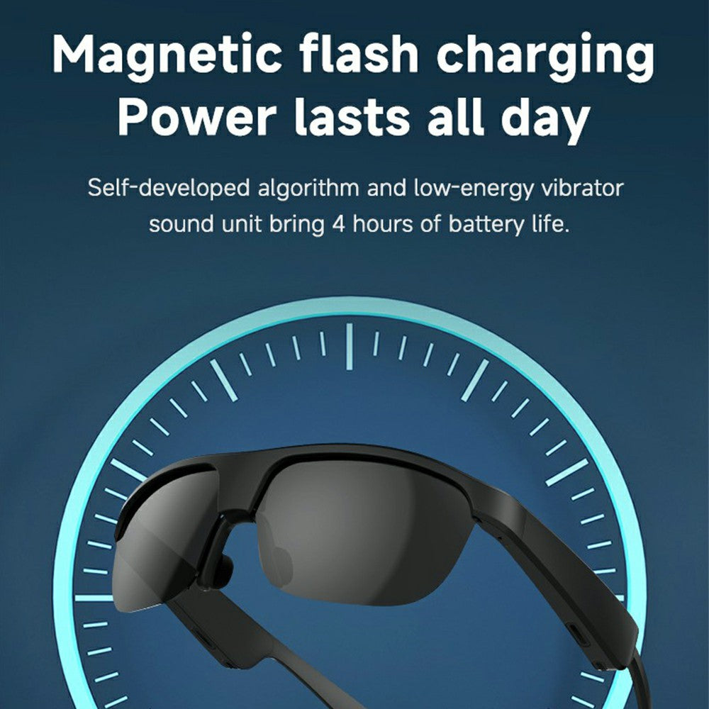 G02 Cycling Smart Glasses Bluetooth-compatible Wireless Earphone Polarized Sunglasses (CE Certified)