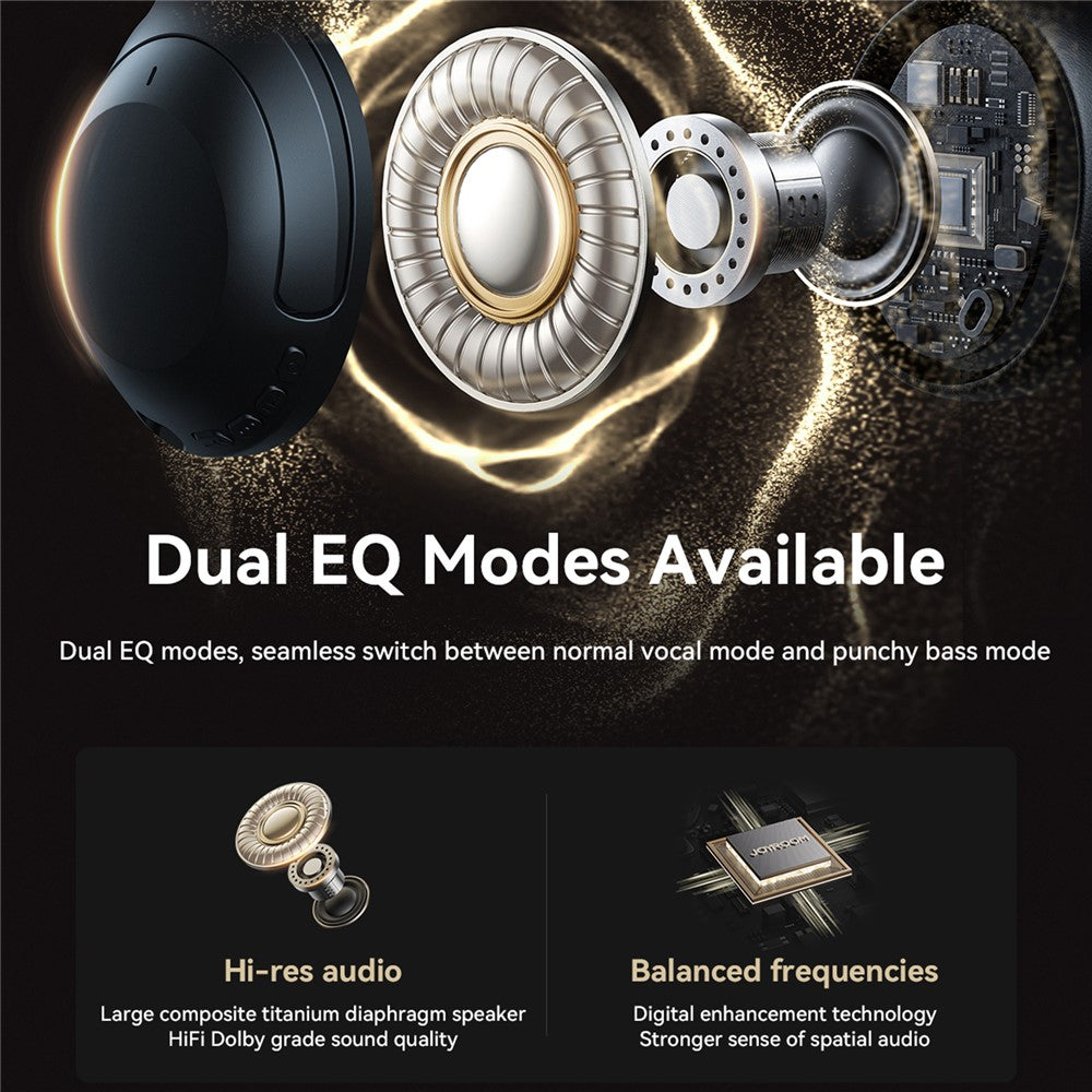 JOYROOM JR-JH2 Over-Ear Headphones Wireless Bluetooth-compatible 5.4 ANC Noise Canceling Headset