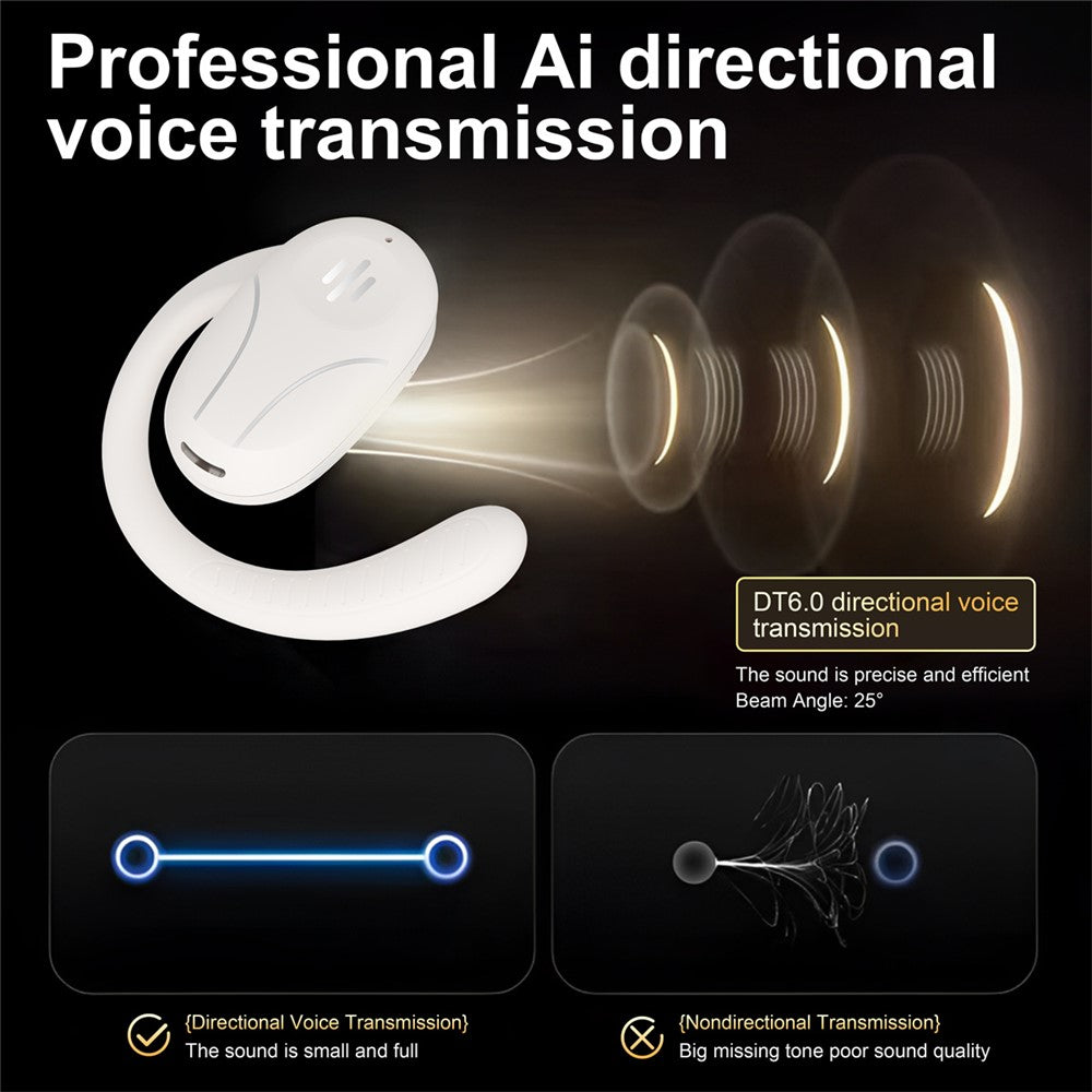 SP30 AI Directional Voice Transmission Open Ear Headphones Bluetooth-compatible Earphones with Rotating Hook