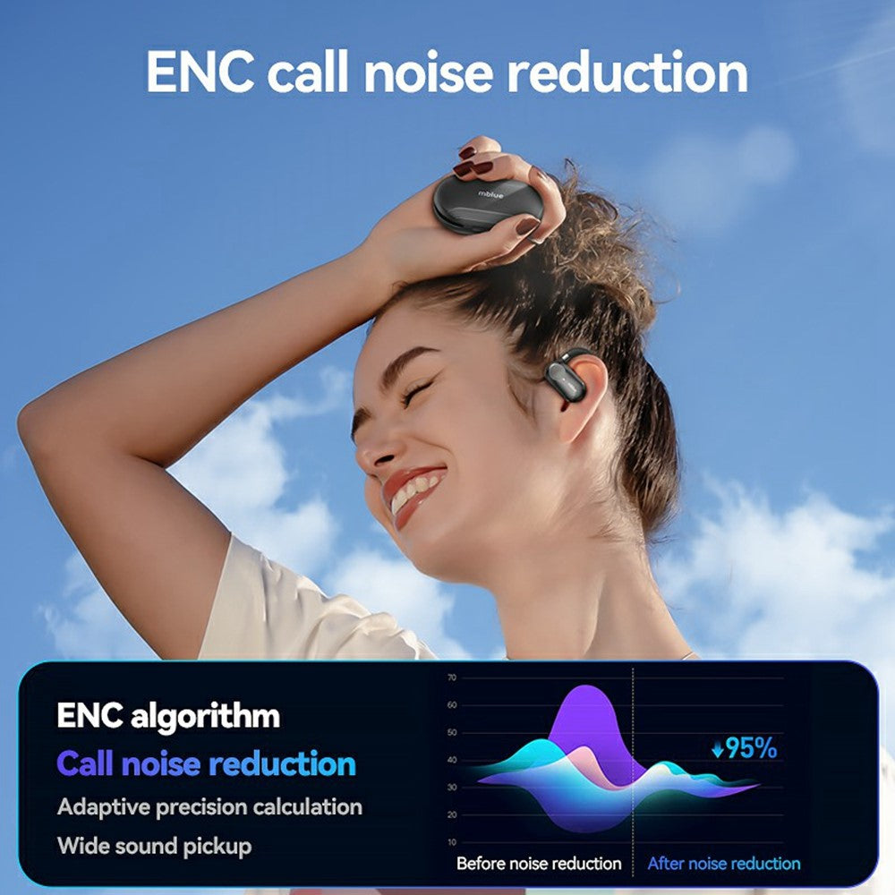 MBLUE H06 OWS Wireless Sports Earphones ENC Noise Reduction Bluetooth-compatible Headphones