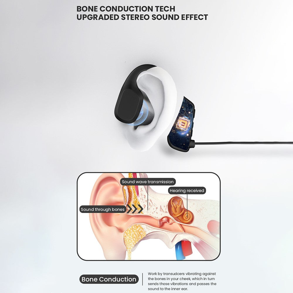 Bone X1 Open Ear Bluetooth-compatible Headphones IPX5 Waterproof Bone Conduction Earphones ( CE ROHS Certified )
