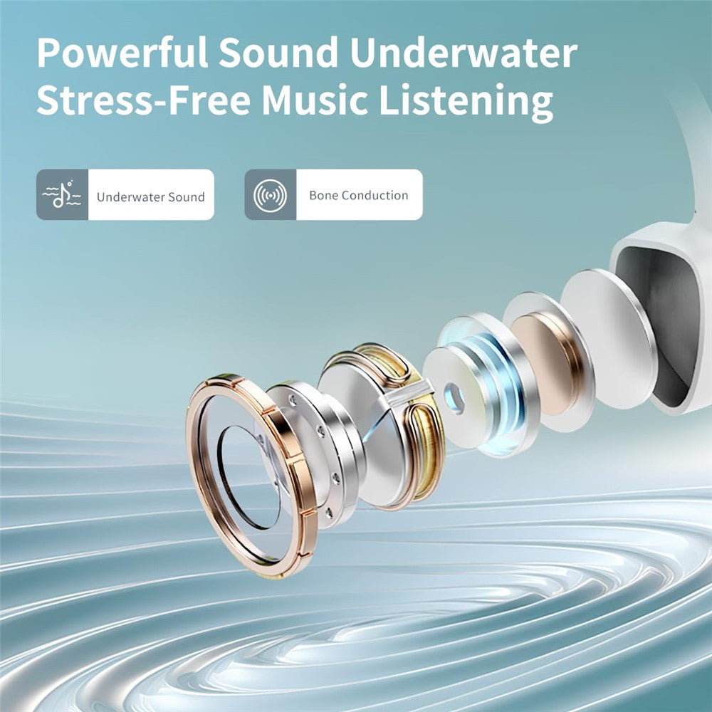 LANGSDOM BE15 Bone Conduction Bluetooth-Compatible Open Ear Headphones Built In 32G Storage
