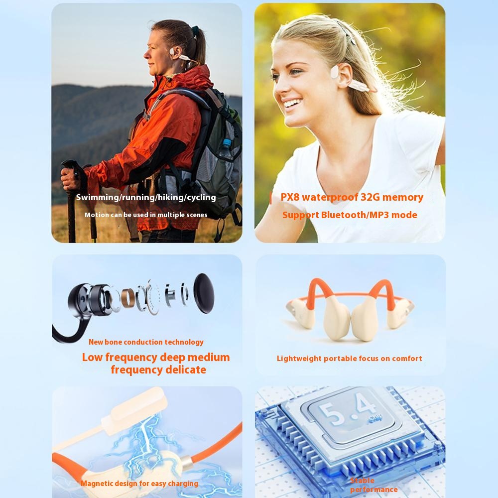 WY5 IPX8 Waterproof Bone Conduction Bluetooth-Compatible Headphones for Swimming Built In 32GB Memory
