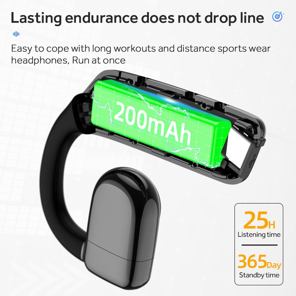 I5 Single Ear Wireless Bluetooth-compatible Headset 180-Degree Rotating Earphone OWS Bone Conduction Headphone (No CE)