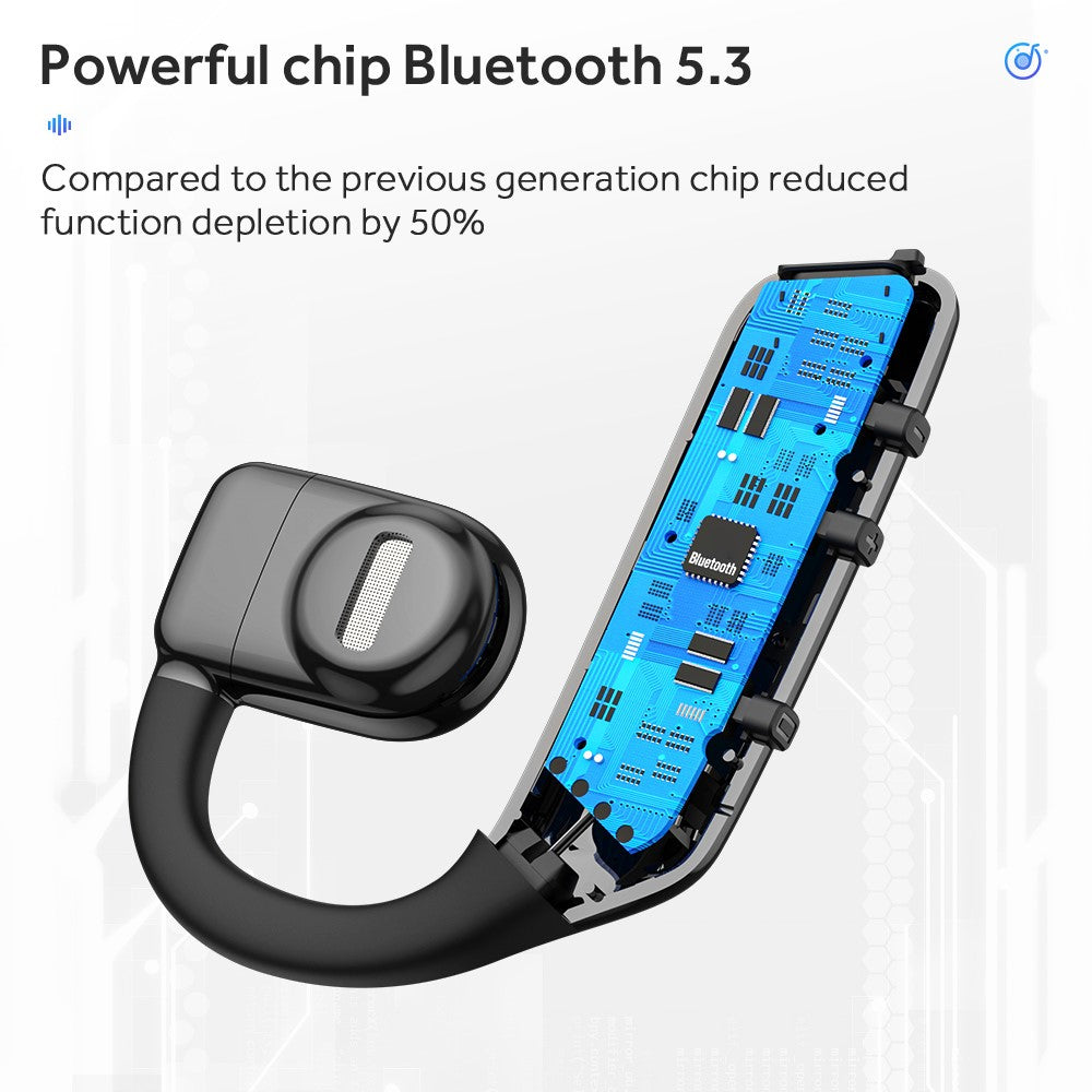 I5 Single Ear Wireless Bluetooth-compatible Headset 180-Degree Rotating Earphone OWS Bone Conduction Headphone (No CE)