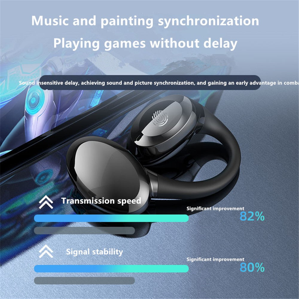 GD06 Single Ear Bluetooth-compatible 5.3 Earhook Headset Wireless Earphone
