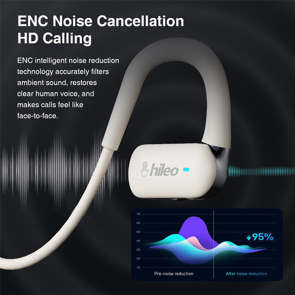 HILEO Hi77 Air Conduction Open Ear Bluetooth-compatible Headphones Sports Wireless Earphones