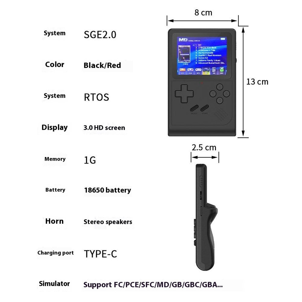Video Game Consoles