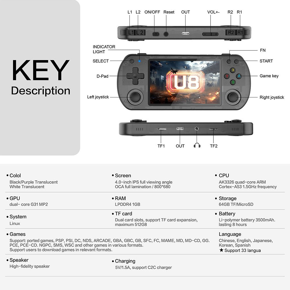Video Game Consoles