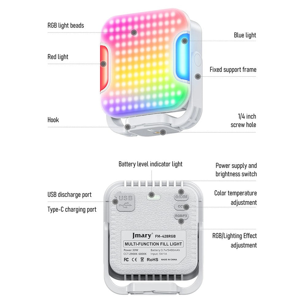 Other Camera Accessories