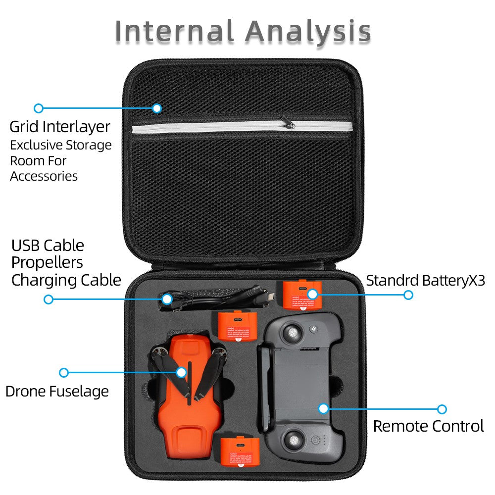 For FIMI MINI 3 Anti-Scratch Carrying Case Hardshell Handbag RC Drone Storage Bag
