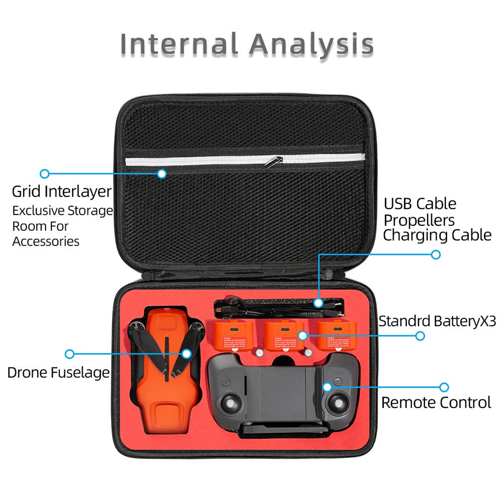 Hardshell Handbag for FIMI MINI 3 Anti-Scratch Carrying Case RC Drone Storage Bag