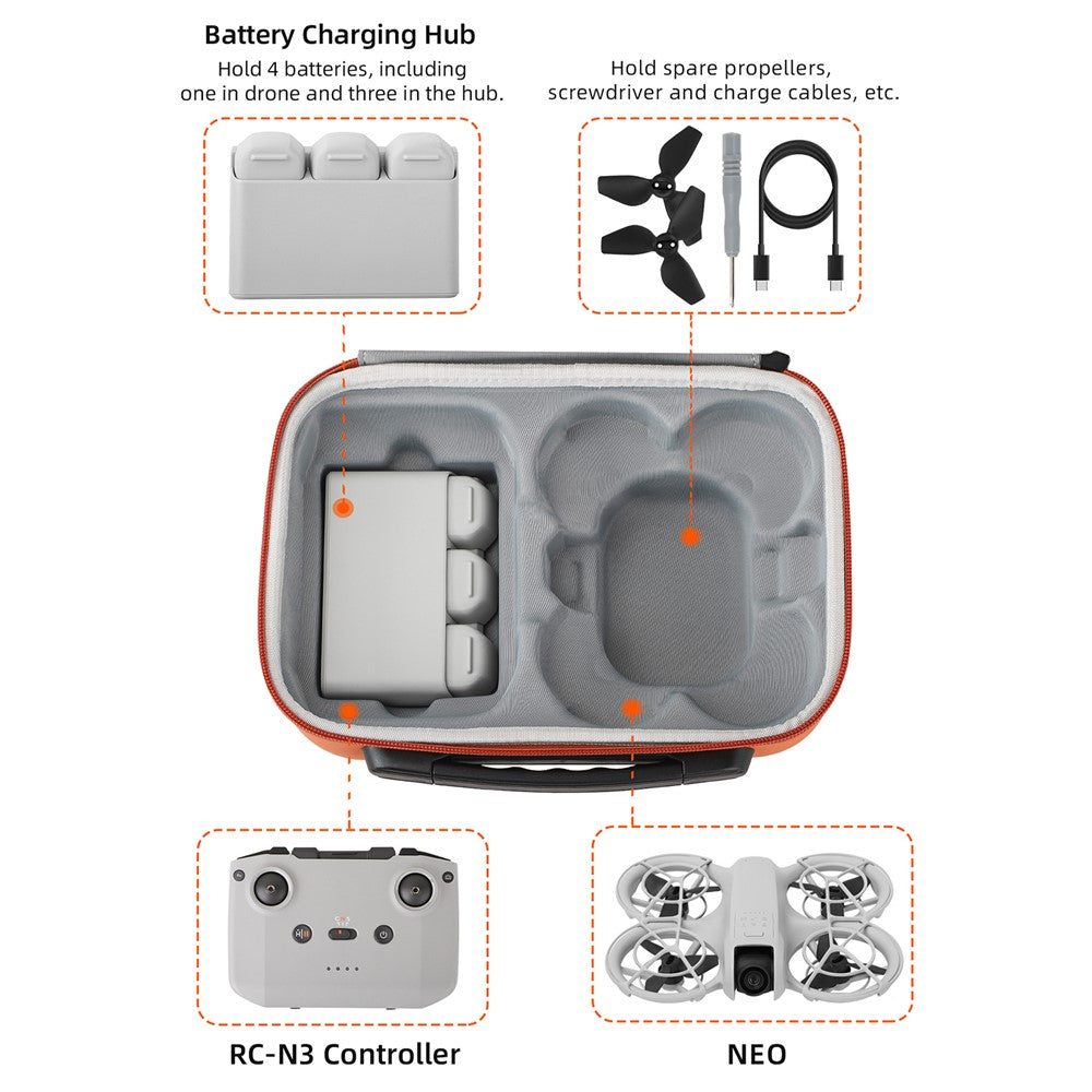 SUNNYLIFE NE-B864 Carrying Case for DJI Neo Mini Drone Accessories Portable Storage Bag