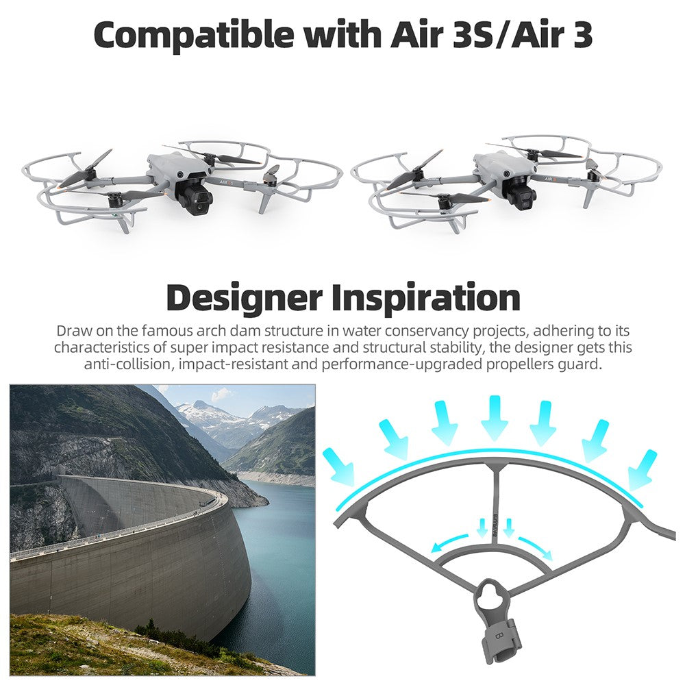 SUNNYLIFE A3S-KC910 For DJI Air 3S / Air 3 Integrated Anti-Collision Ring Drone Propeller Guard
