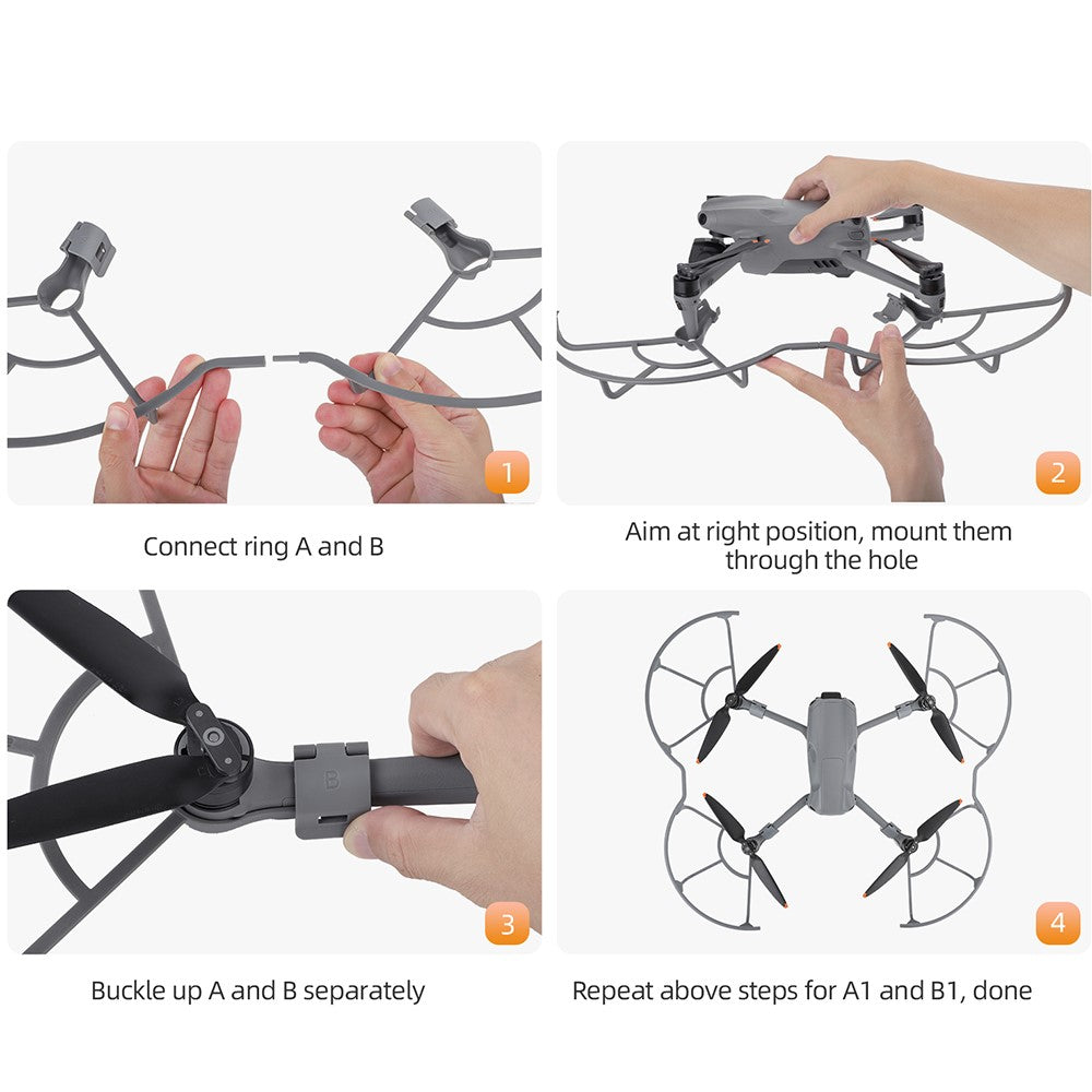 SUNNYLIFE A3S-KC910 For DJI Air 3S / Air 3 Integrated Anti-Collision Ring Drone Propeller Guard
