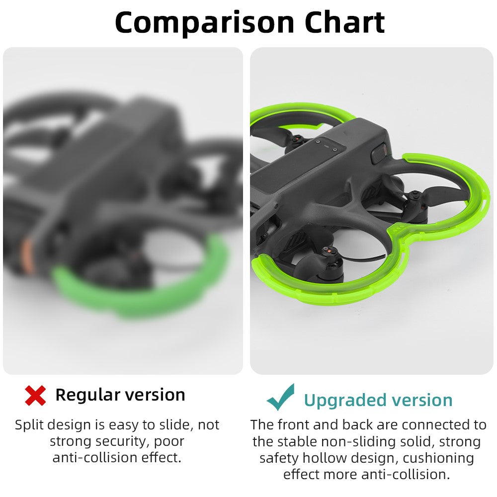 BRDRC Propeller Guard Protector for DJI Avata 2 Drone Protective Bumper Anti-Collision Accessories