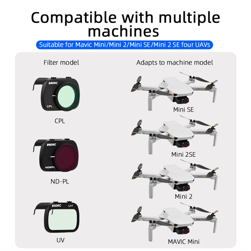 BRDRC ND8PL+ND16PL+ND32PL+ND64PL Filter Kit for DJI Mini 4K / Mini SE / Mini 2 / Mini 1 RC Drone Filters