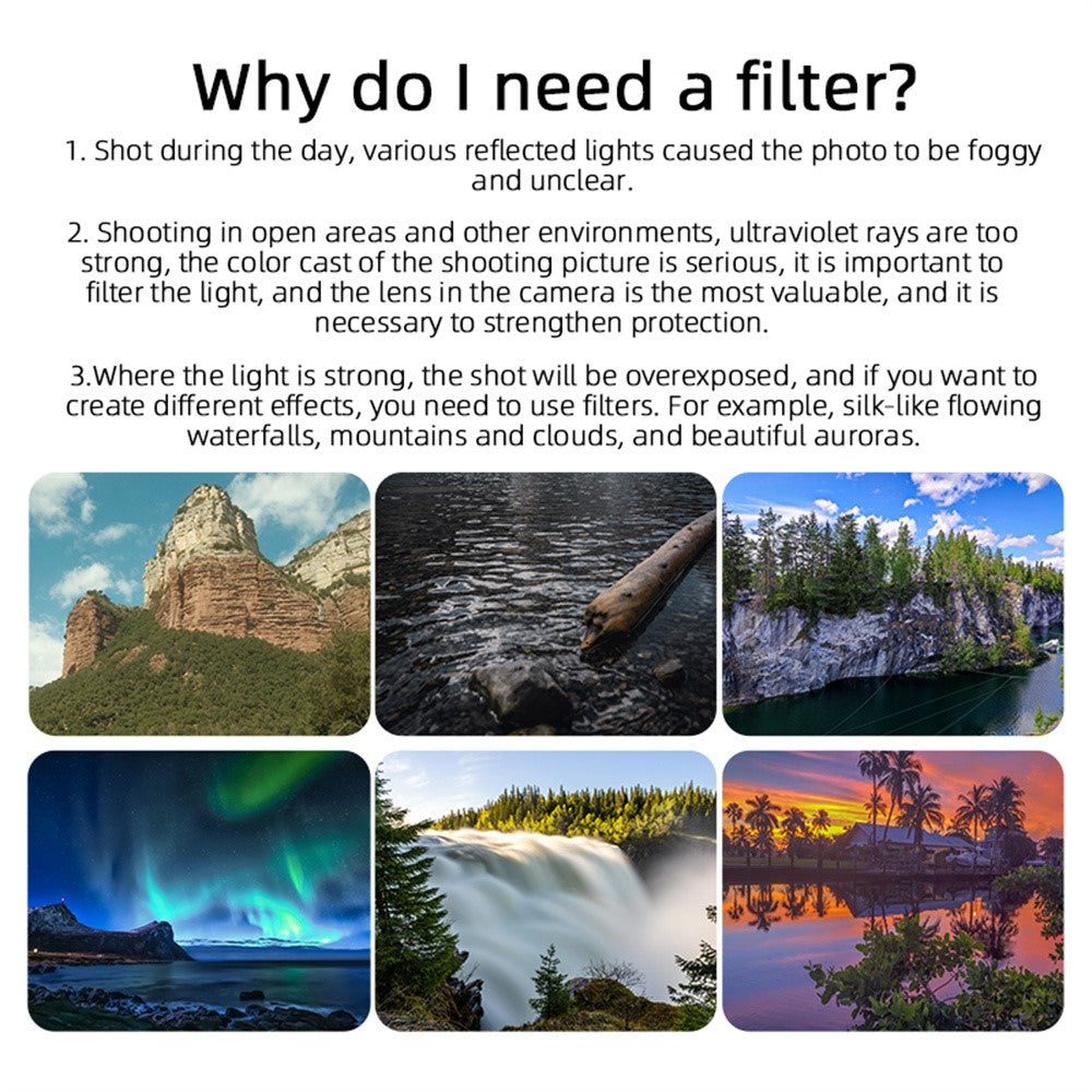 BRDRC ND8PL+ND16PL+ND32PL+ND64PL Filter Kit for DJI Mini 4K / Mini SE / Mini 2 / Mini 1 RC Drone Filters