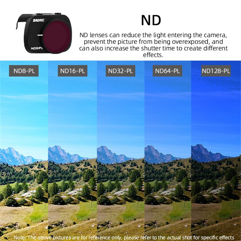 BRDRC ND8PL+ND16PL+ND32PL+ND64PL Filter Kit for DJI Mini 4K / Mini SE / Mini 2 / Mini 1 RC Drone Filters