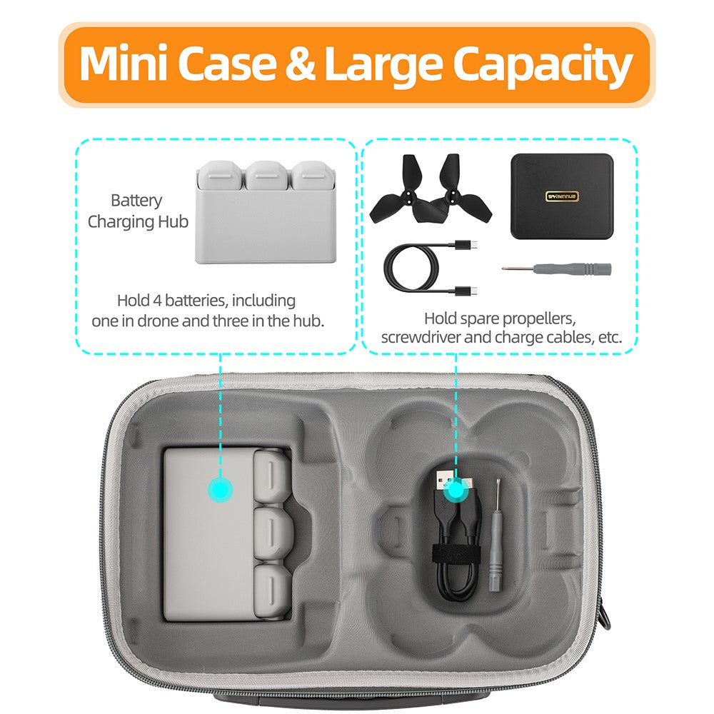 SUNNYLIFE NE-B919 For DJI Neo Protective Case Hard Shell Four Battery Set Bag (RC 2 Version)