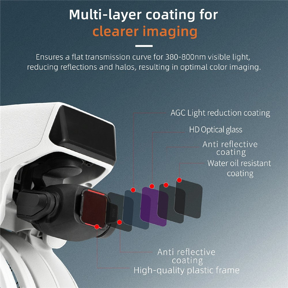 STARTRC 12200082 6Pcs / Set For DJI Flip ND16 ND32 ND64 ND128 CPL UV Optical Glass Drone Lens Filters