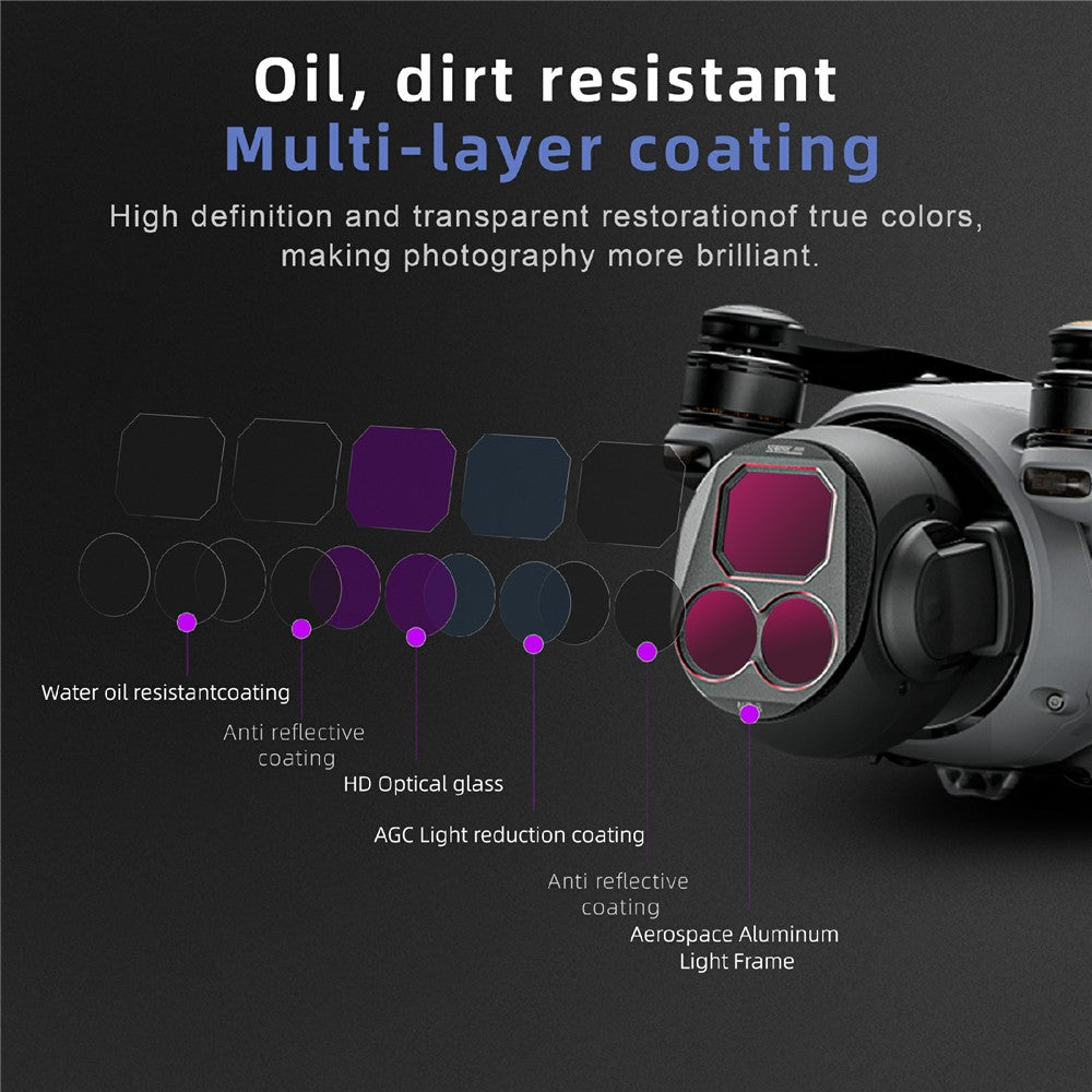 STARTRC 12020053 For DJI Mavic 4 Pro ND Filter Set ND8 / ND16 / ND32 / ND64 Optical Glass Lens Filters