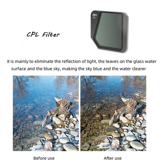 JUNESTAR JSR-1825-18 For DJI Mavic 3 4Pcs/Set CPL + ND16 + ND32 + ND64 Optical Glass Filters Drone Camera Lens Filters