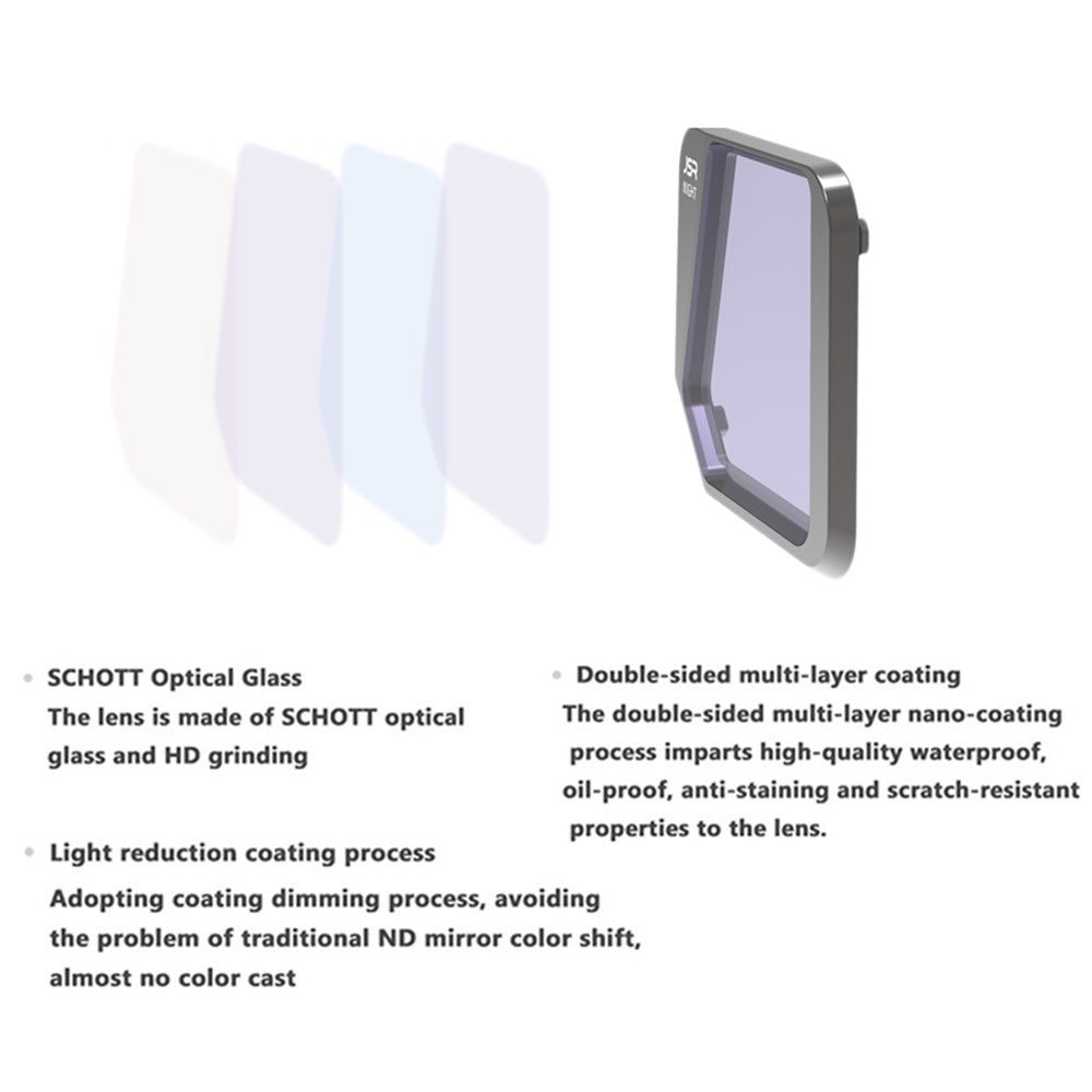 JUNESTAR JSR-1825-09 For DJI Mavic 3 Natural Night Filter Yellow Light Pollution Filter Lens RC Drone Accessories Photography Tool