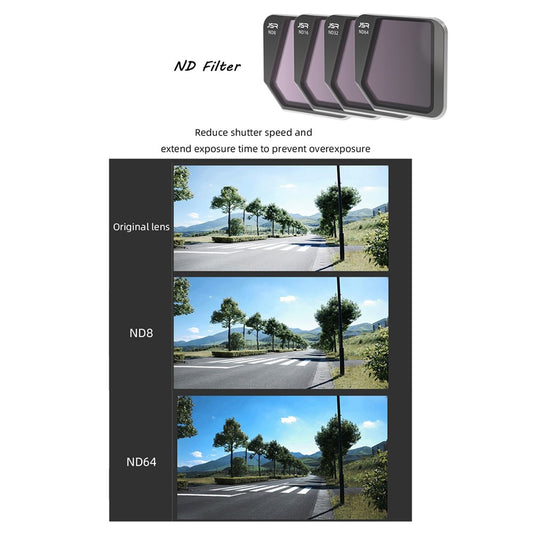 JUNESTAR For DJI Mavic 3 Multi-layer Coating Glass ND Filter RC Camera Accessories