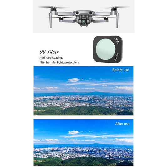 JUNESTAR JSR-1903-01 Anti-Scratch MCUV Filter Compatible with Hubsan Zino Mini Pro Multi-Layer Coated Lens Filters for RC Drone Camera