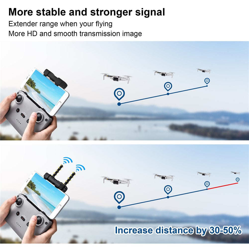 STARTRC 1109116 ABS+Pure Copper YAGI Antenna 5.8GHz Signal Booster Range Extender for DJI Mavic Air 2 / Mini 2