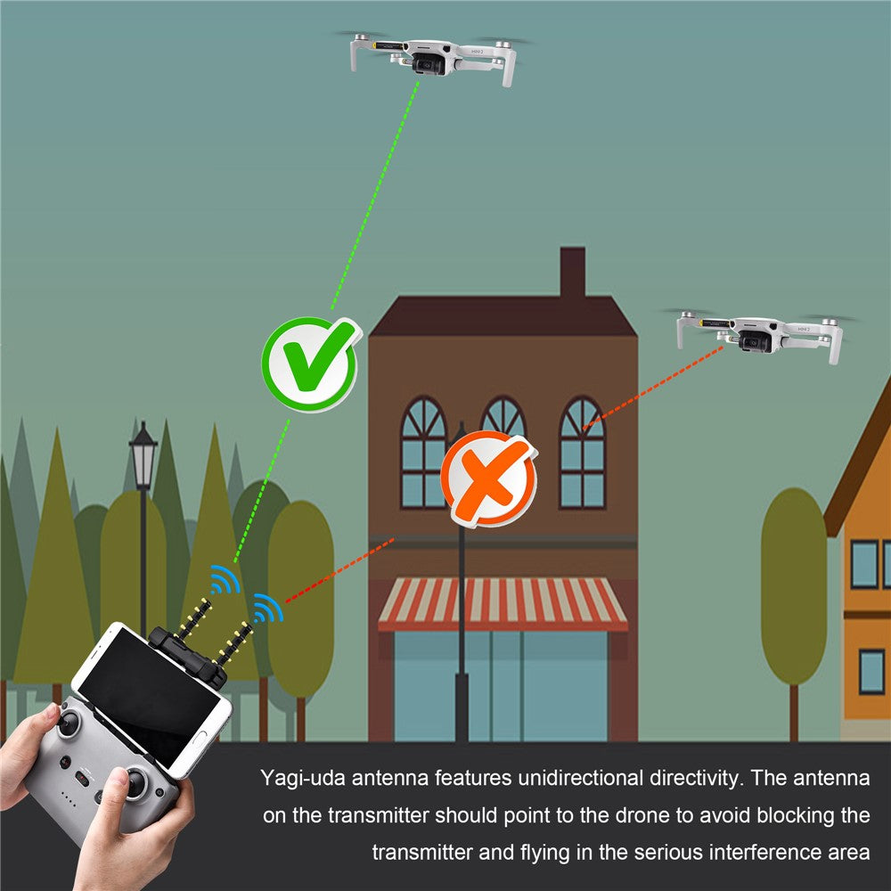 STARTRC 1109116 ABS+Pure Copper YAGI Antenna 5.8GHz Signal Booster Range Extender for DJI Mavic Air 2 / Mini 2