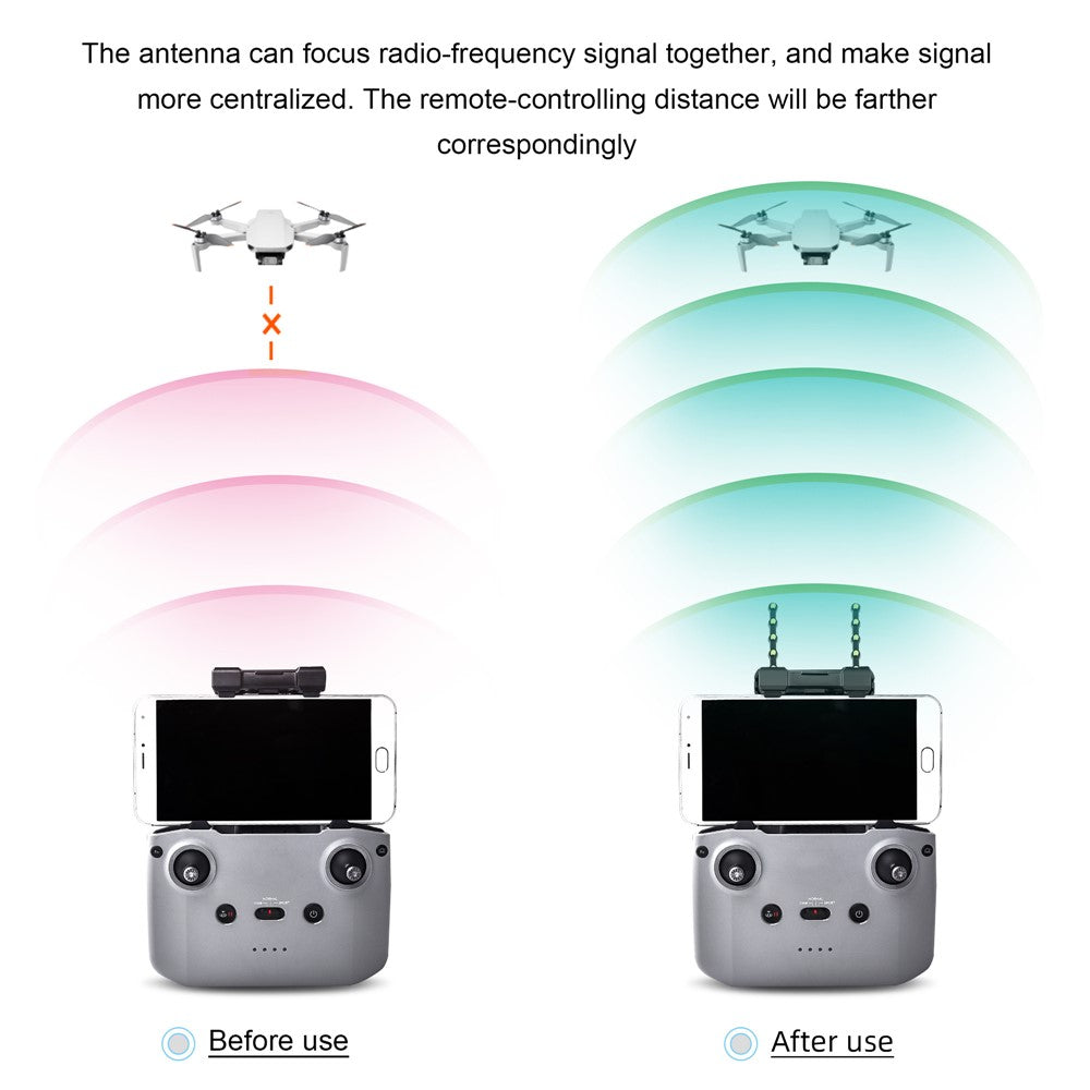 STARTRC 1109116 ABS+Pure Copper YAGI Antenna 5.8GHz Signal Booster Range Extender for DJI Mavic Air 2 / Mini 2