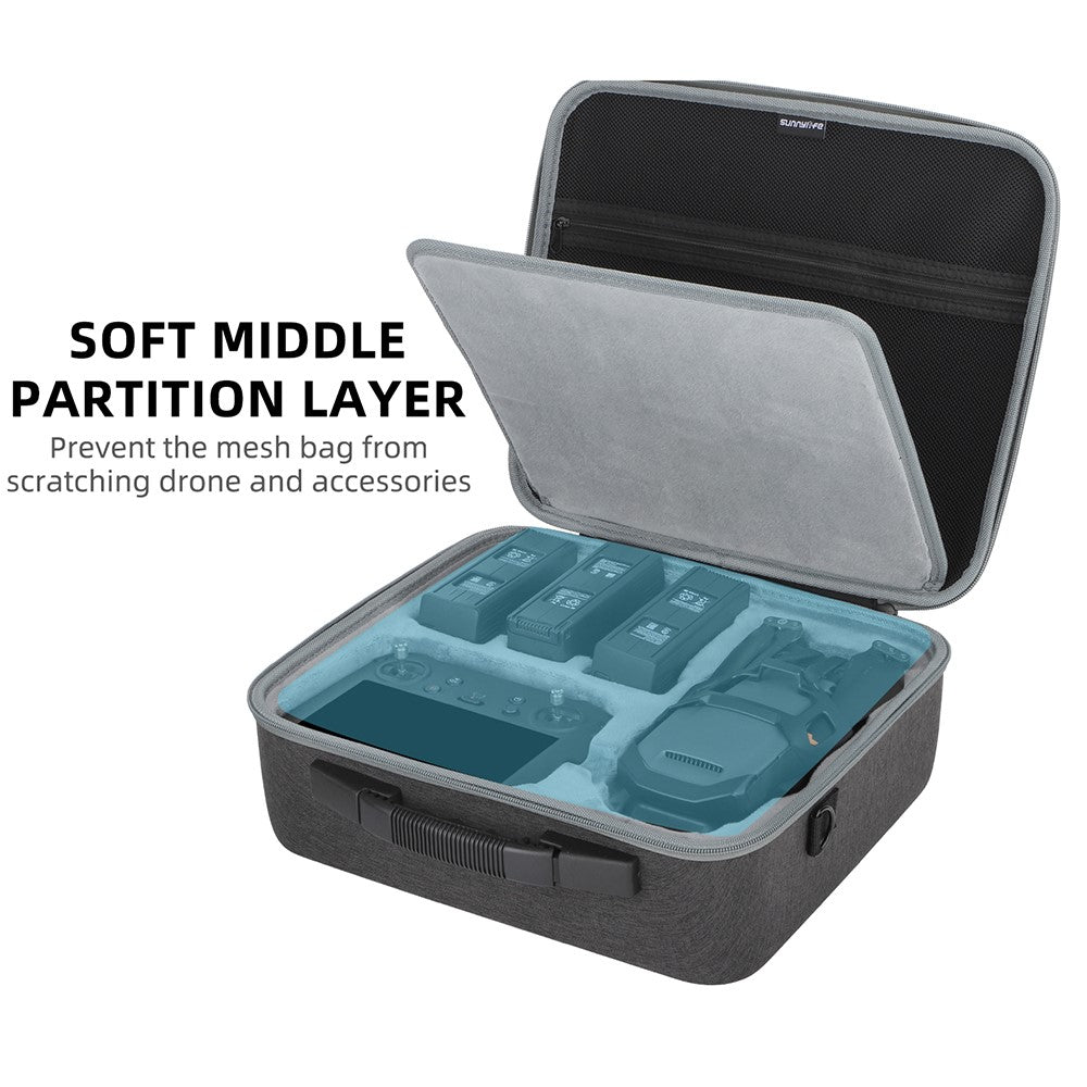 SUNNYLIFE B573 Storage Case for DJI Mavic 3 Pro / Mavic 3 Classic / Mavic 3 , Drone Accessories Cloth Carrying Box