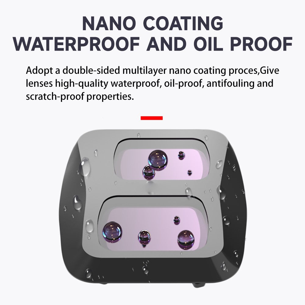 JUNESTAR JSR-1031-19 KB-8IN1 ND / CPL / NDPL / NIGHT Filter Set for DJI Air 3 Nano Coating Lens Filter