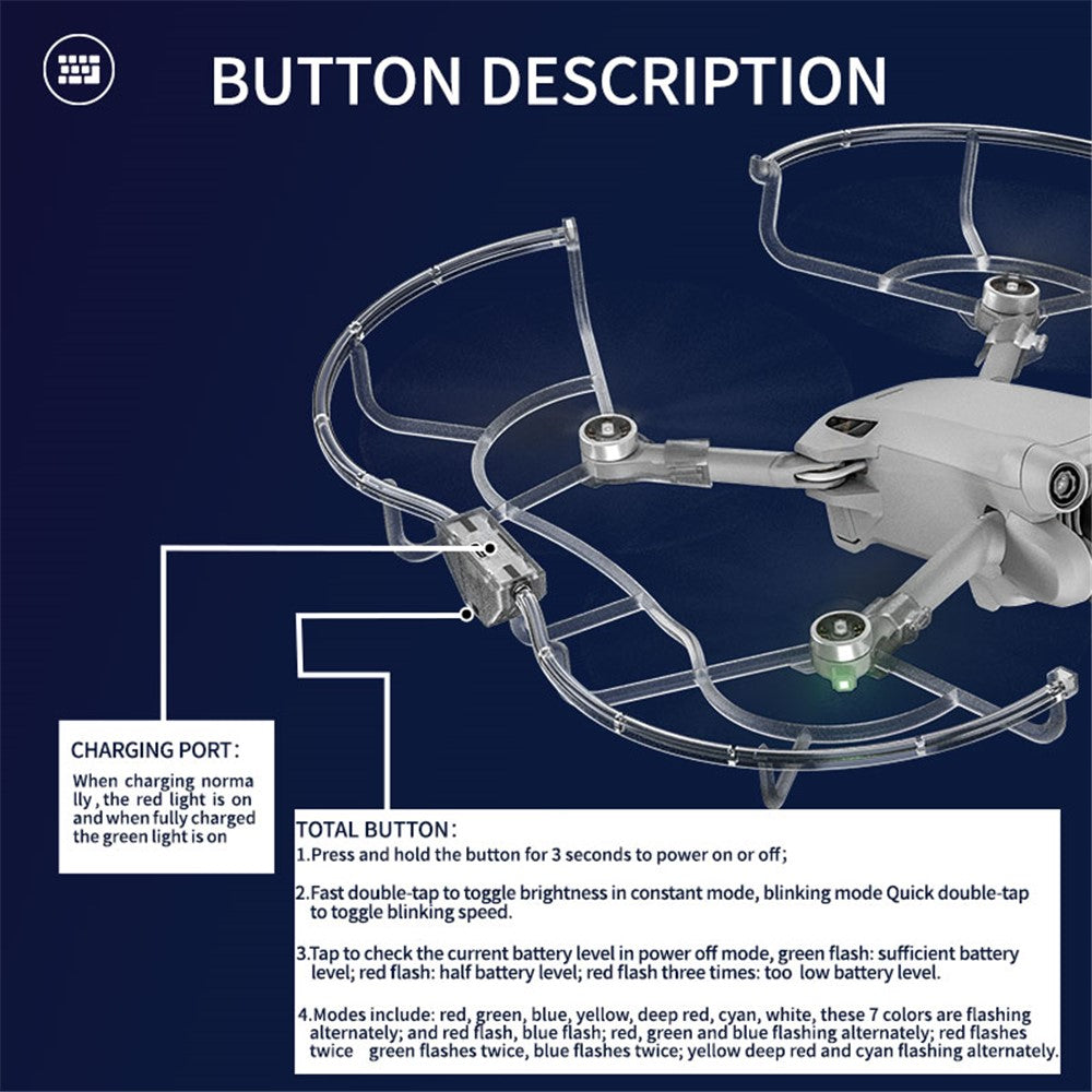 STARTRC 1121186 For DJI Mini 3 / Mini 3 Pro Glowing Propeller Guard Protective Cover Blade Anti-collision Ring