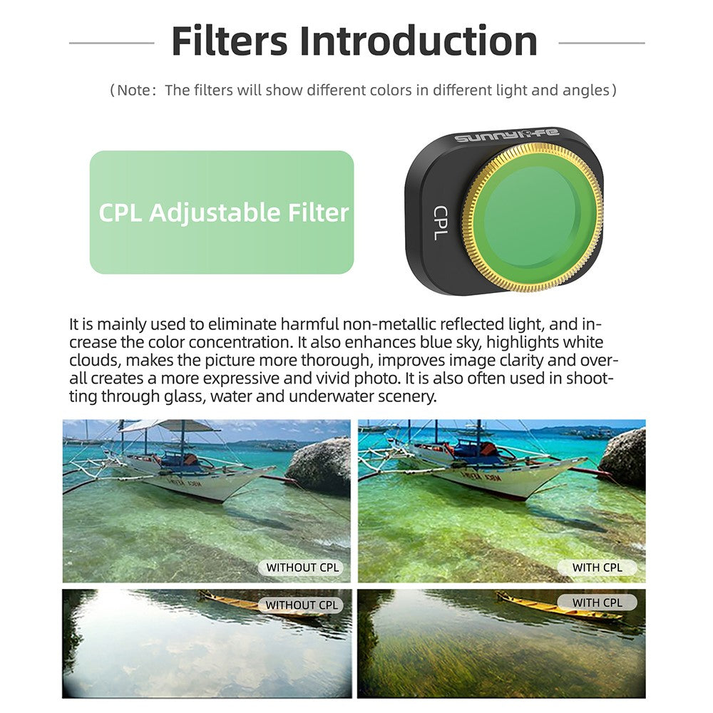 SUNNYLIFE N4P-FI729 4PCS For DJI Mini 4 Pro Oilproof Optical Glass Lens Filters (MCUV+CPL+ND32+ND64)