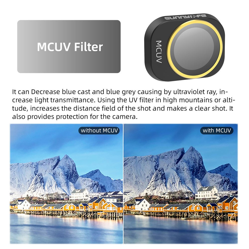SUNNYLIFE N4P-FI721 For DJI Mini 4 Pro RC Drone MCUV Lens Filter Optical Glass Filter Replacement
