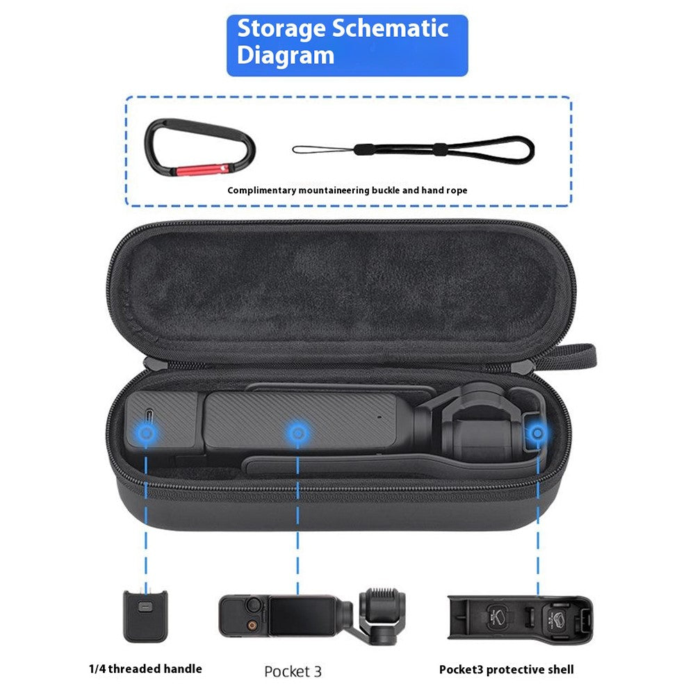 BRDRC For DJI Osmo Pocket 3 Carrying Bag PU Leather Portable Storage Case