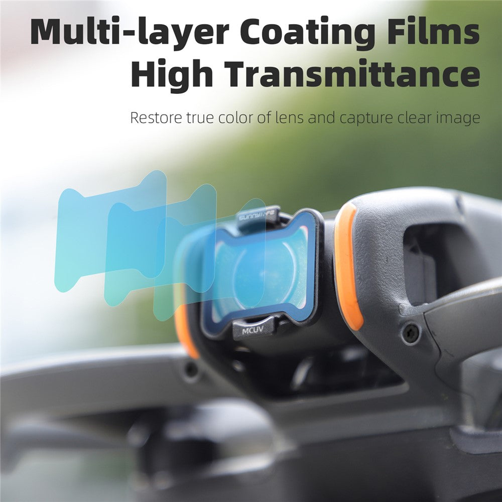 SUNNYLIFE AT2-FI831 For DJI Avata 2 Drone MCUV Lens Filter Multi-Layer Coating Optical Glass MCUV Filter