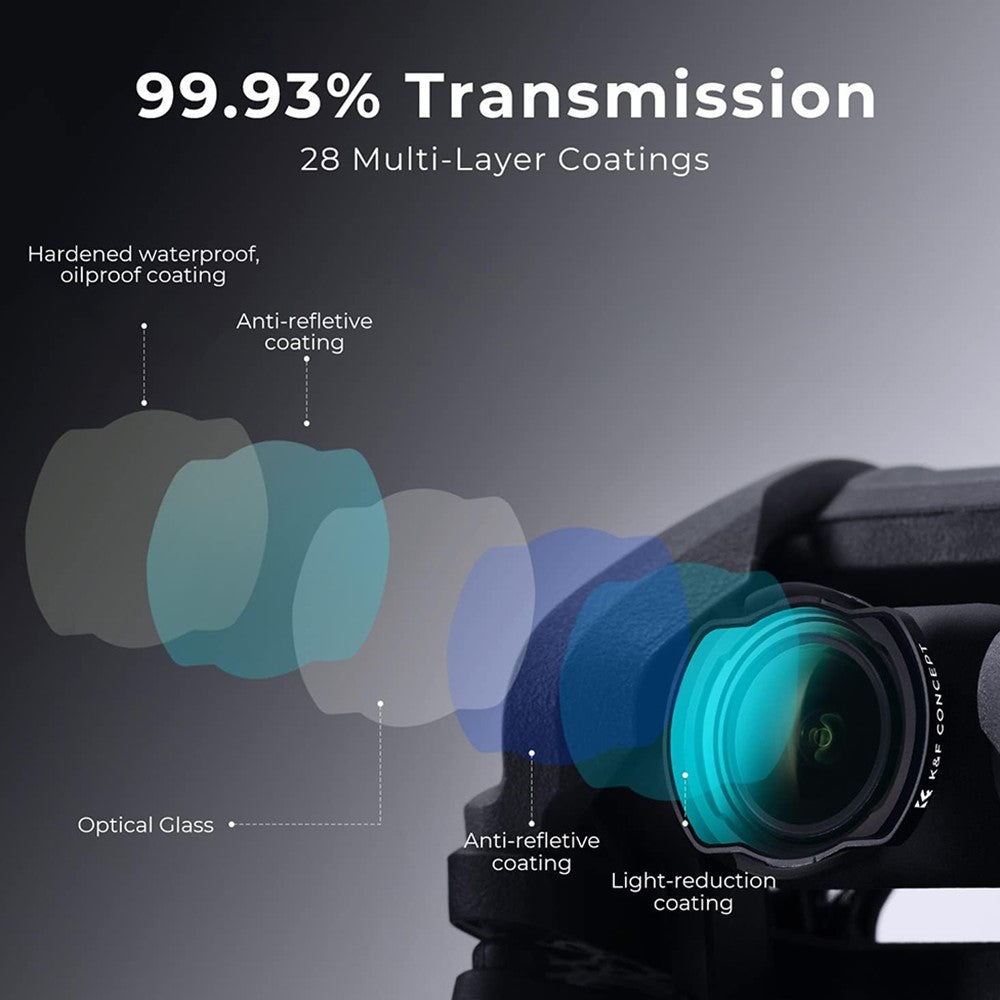 K&F CONCEPT KF01.2087 For DJI Avata Lens Filter RC Drone AGC Glass Anti-Oil UV Filter with 28 Multi-layer Coating