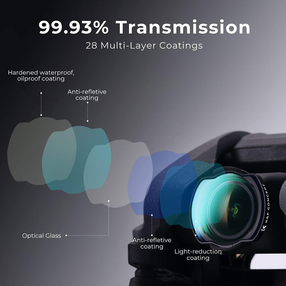 K&F CONCEPT KF01.2088 CPL Lens Filter For DJI Avata RC Drone AGC Glass Anti-scratch Lens Filter