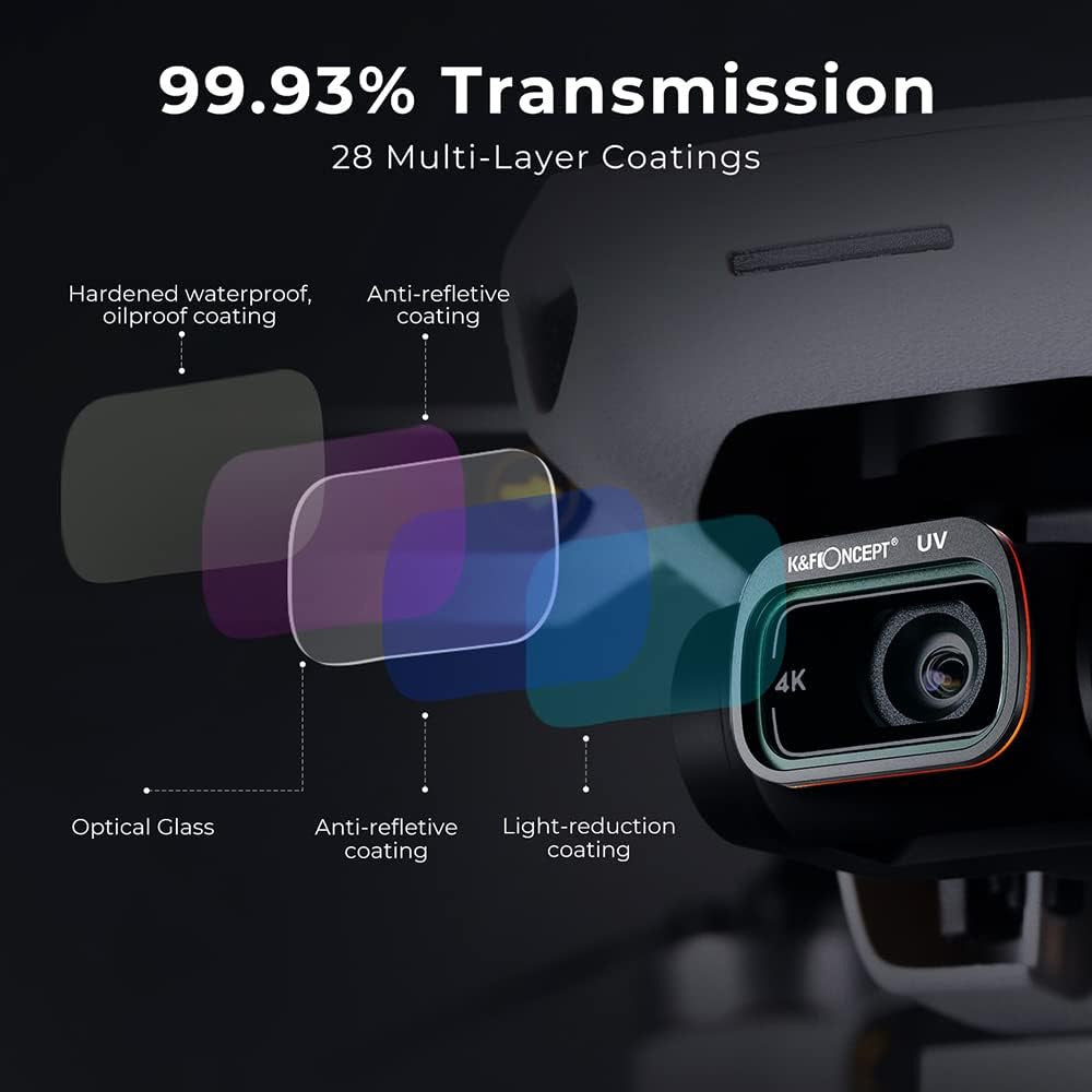 K&F CONCEPT SKU.1932 Multi-Coated UV / ND-PL Polarizer Filter Set for DJI Mavic Mini / Mini 2 / Mini SE / Mini 2 SE AGC Optical Glass Drone Filters