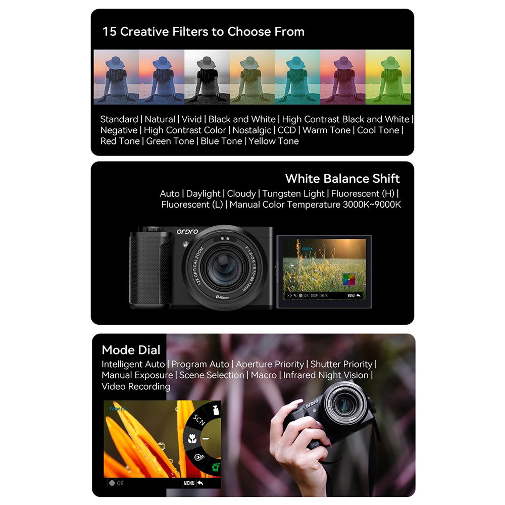 Digital Cameras